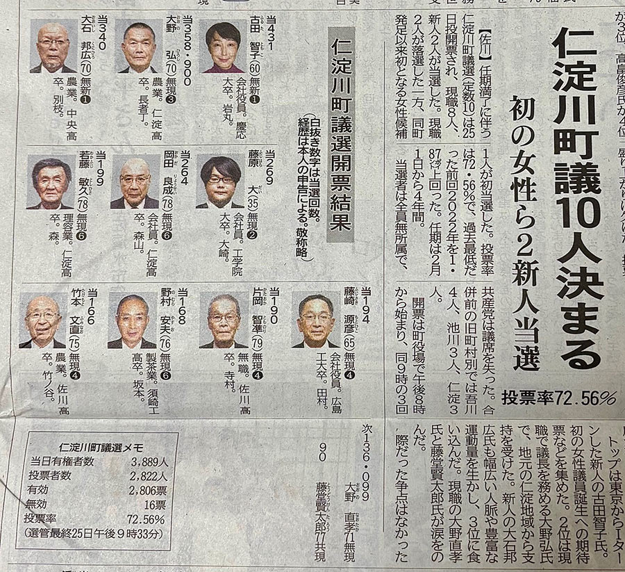 林世 遥さん